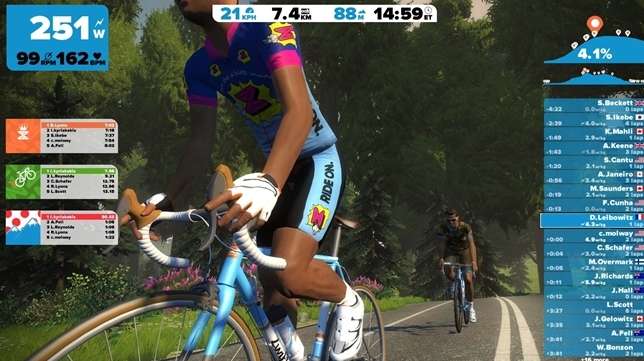 Zwift Offers Better Indoor Training Experience to Cyclists