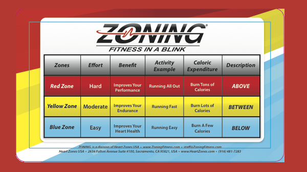 Heart Zones Awarded First Ever Patent for Cardio Training Program