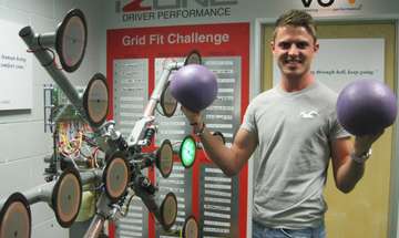 Interactive Training at iZone Driver Performance