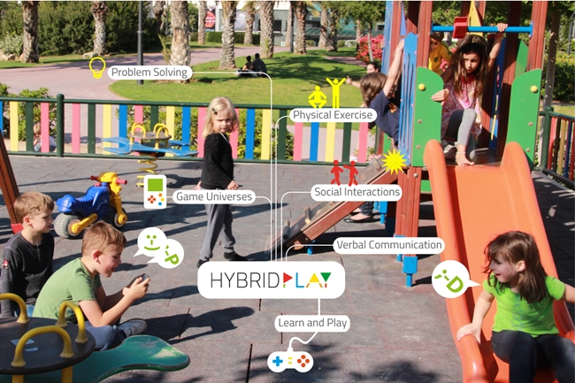 Hybrid Play Turns Playgrounds into Video Games Fitness Gaming