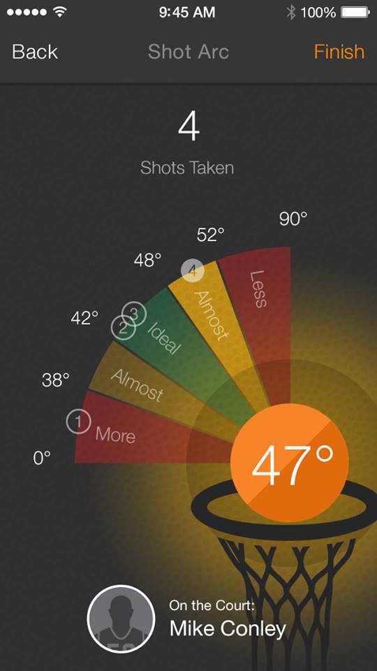 94fifty smart sensor basketball