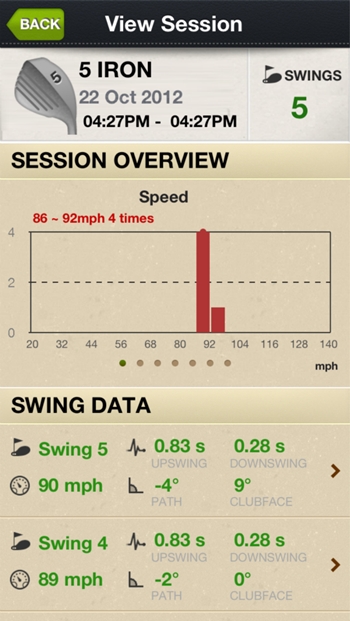 golf tracking analysing