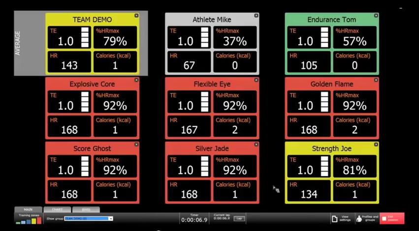 heart rate monitoring