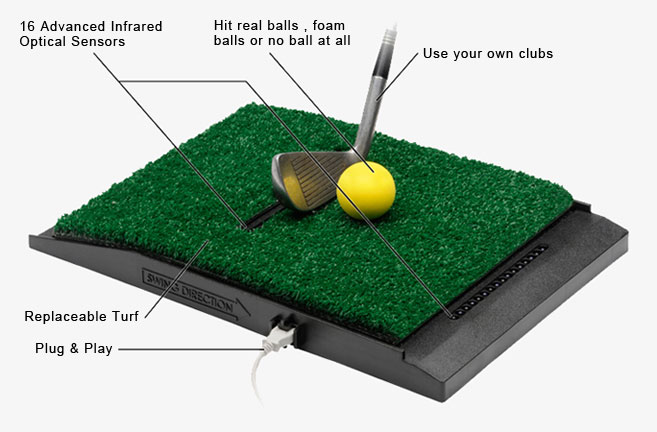 golf simulator