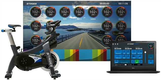 indoor cycling