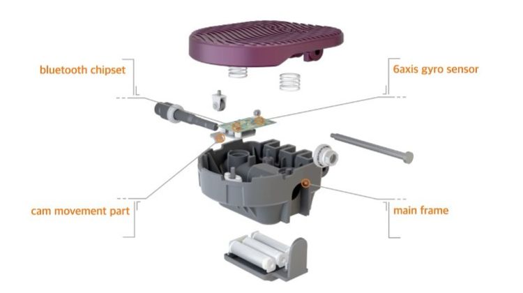 cardio smart pedal