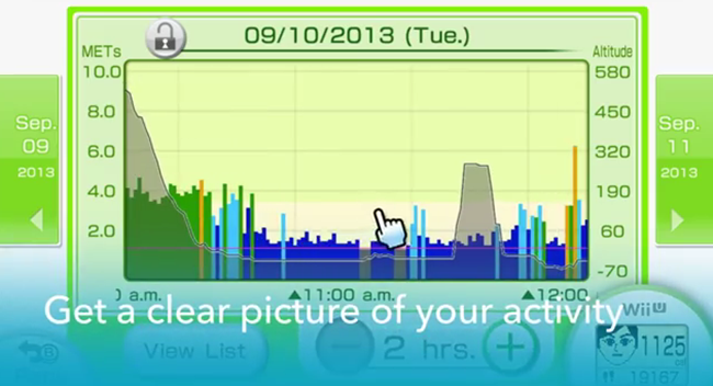 wiifit_meter