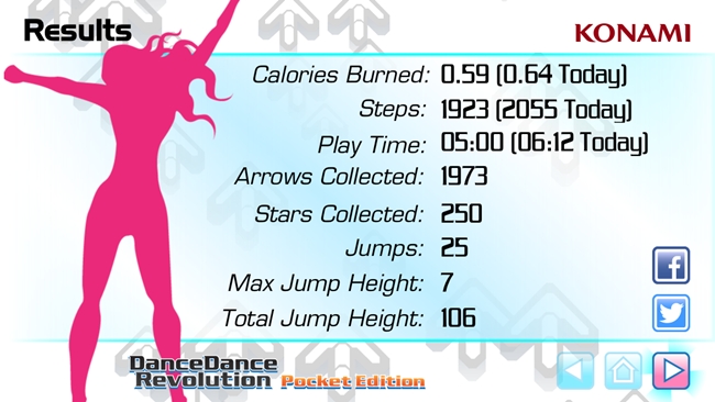 ddr
