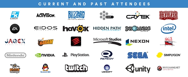 dice europe
