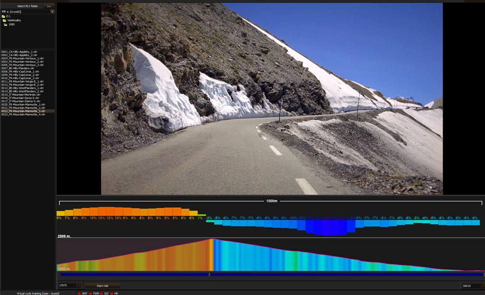 virtual cycling