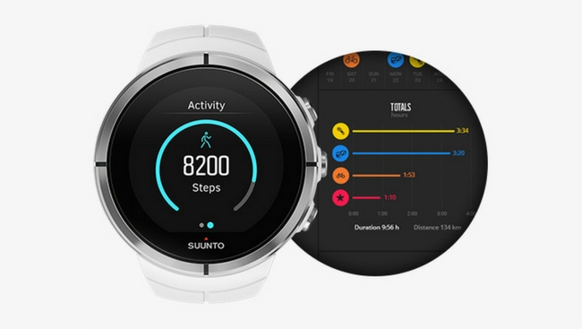 suunto spartan