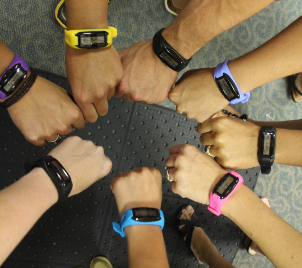 movband